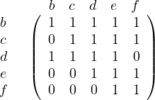     ( b  c  d  e f )
b     1  1  1  1  1
c   || 0  1  1  1  1||
d   || 1  1  1  1  0||
e   ( 0  0  1  1  1)
f     0  0  0  1  1
