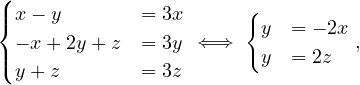 (
|{x - y       = 3x      {
 - x+ 2y+ z  = 3y  ⇐⇒    y  = - 2x ,
|(y + z       = 3z        y  = 2z
