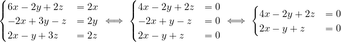 (                        (
|{ 6x - 2y + 2z  = 2x      |{ 4x- 2y+ 2z  = 0      {
  - 2x+ 3y- z  = 2y  ⇐⇒    - 2x + y- z = 0 ⇐ ⇒    4x- 2y+ 2z  = 0
|( 2x - y+ 3z   = 2z      |( 2x- y +z    = 0        2x- y+ z    = 0
