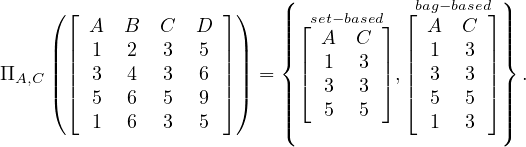                           (                    )
    ( ⌊              ⌋)   || ⌊set-based⌋ ⌊bag-based⌋||
    | | A   B  C  D  ||   ||||   A   C   | A   C |||||
    || || 1   2  3   5 ||||   { ||  1  3 || ||  1  3 ||}
ΠA,C|( |⌈ 3   4  3   6 |⌉|) = || ⌈  3  3 ⌉,|⌈  3  3 |⌉||  .
        5   6  5   9      ||||    5  5      5  5  ||||
        1   6  3   5      (              1  3  )
