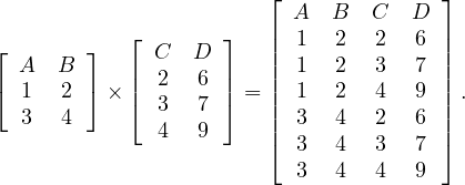                         ⌊              ⌋
                          A   B  C   D
⌊        ⌋  ⌊ C   D ⌋   ||  1  2  2   6 ||
   A  B     |  2  6 |   ||  1  2  3   7 ||
⌈  1  2  ⌉× |⌈  3  7 |⌉ = ||  1  2  4   9 || .
   3  4        4  9     ||  3  4  2   6 ||
                        ⌈  3  4  3   7 ⌉
                           3  4  4   9
