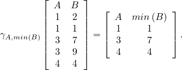         ⌊       ⌋
        |  A  B |   ⌊            ⌋
        ||  1  2 ||   | A   min (B )|
γA,min(B)||  1  1 || = |⌈  1     1   |⌉ .
        |⌈  3  7 |⌉      3     7
           3  9        4     4
           4  4
