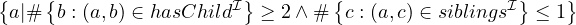 {    {                  }       {                 }   }
 a|#  b : (a,b) ∈ hasChildI ≥ 2 ∧# c : (a,c) ∈ siblingsI ≤ 1
