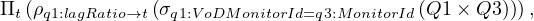 Πt (ρq1:lagRatio→t (σq1:VoDMonitorId=q3:MonitorId(Q1 × Q3))),
