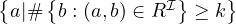 {    {          I}    }
 a|#  b : (a,b) ∈ R ≥ k